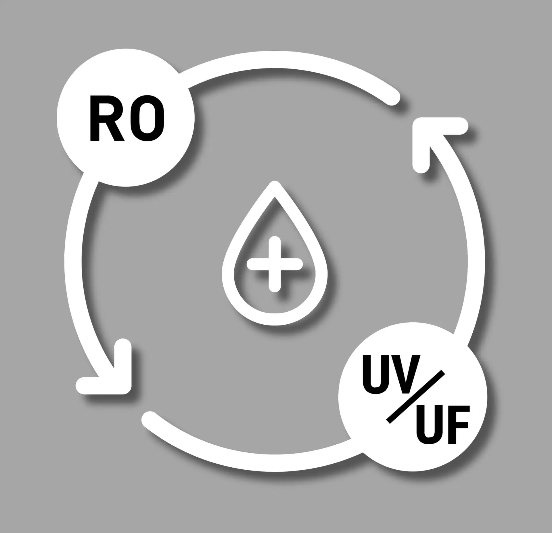 Kent - Agastya - Purity in every drop